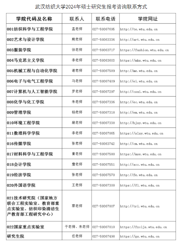 武汉纺织大学2024年硕士研究生招生简章-武汉纺织大学-艺术与设计学院